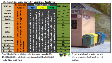 2025._evi_szemetszallitasi_tablo_szarvaskut-varalja_tersegere.png 2025._evi_szemetszallitasi_tablo_szarvaskut-varalja_tersegere.png